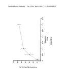 MOLECULAR FLUX RATES THROUGH CRITICAL PATHWAYS MEASURED BY STABLE ISOTOPE     LABELING IN VIVO, AS BIOMARKERS OF DRUG ACTION AND DISEASE ACTIVITY diagram and image