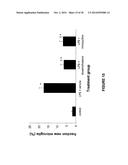 MOLECULAR FLUX RATES THROUGH CRITICAL PATHWAYS MEASURED BY STABLE ISOTOPE     LABELING IN VIVO, AS BIOMARKERS OF DRUG ACTION AND DISEASE ACTIVITY diagram and image