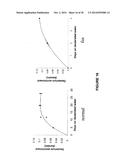 MOLECULAR FLUX RATES THROUGH CRITICAL PATHWAYS MEASURED BY STABLE ISOTOPE     LABELING IN VIVO, AS BIOMARKERS OF DRUG ACTION AND DISEASE ACTIVITY diagram and image