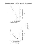 MOLECULAR FLUX RATES THROUGH CRITICAL PATHWAYS MEASURED BY STABLE ISOTOPE     LABELING IN VIVO, AS BIOMARKERS OF DRUG ACTION AND DISEASE ACTIVITY diagram and image