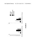 MOLECULAR FLUX RATES THROUGH CRITICAL PATHWAYS MEASURED BY STABLE ISOTOPE     LABELING IN VIVO, AS BIOMARKERS OF DRUG ACTION AND DISEASE ACTIVITY diagram and image