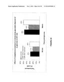 MOLECULAR FLUX RATES THROUGH CRITICAL PATHWAYS MEASURED BY STABLE ISOTOPE     LABELING IN VIVO, AS BIOMARKERS OF DRUG ACTION AND DISEASE ACTIVITY diagram and image