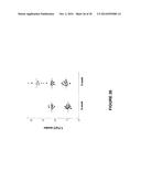 MOLECULAR FLUX RATES THROUGH CRITICAL PATHWAYS MEASURED BY STABLE ISOTOPE     LABELING IN VIVO, AS BIOMARKERS OF DRUG ACTION AND DISEASE ACTIVITY diagram and image