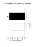 MOLECULAR FLUX RATES THROUGH CRITICAL PATHWAYS MEASURED BY STABLE ISOTOPE     LABELING IN VIVO, AS BIOMARKERS OF DRUG ACTION AND DISEASE ACTIVITY diagram and image