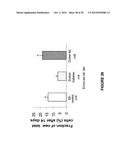 MOLECULAR FLUX RATES THROUGH CRITICAL PATHWAYS MEASURED BY STABLE ISOTOPE     LABELING IN VIVO, AS BIOMARKERS OF DRUG ACTION AND DISEASE ACTIVITY diagram and image