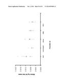 MOLECULAR FLUX RATES THROUGH CRITICAL PATHWAYS MEASURED BY STABLE ISOTOPE     LABELING IN VIVO, AS BIOMARKERS OF DRUG ACTION AND DISEASE ACTIVITY diagram and image