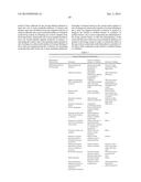 MOLECULAR FLUX RATES THROUGH CRITICAL PATHWAYS MEASURED BY STABLE ISOTOPE     LABELING IN VIVO, AS BIOMARKERS OF DRUG ACTION AND DISEASE ACTIVITY diagram and image