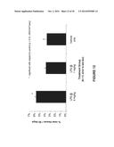 MOLECULAR FLUX RATES THROUGH CRITICAL PATHWAYS MEASURED BY STABLE ISOTOPE     LABELING IN VIVO, AS BIOMARKERS OF DRUG ACTION AND DISEASE ACTIVITY diagram and image