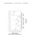 MOLECULAR FLUX RATES THROUGH CRITICAL PATHWAYS MEASURED BY STABLE ISOTOPE     LABELING IN VIVO, AS BIOMARKERS OF DRUG ACTION AND DISEASE ACTIVITY diagram and image