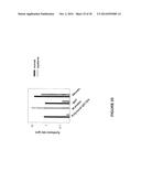 MOLECULAR FLUX RATES THROUGH CRITICAL PATHWAYS MEASURED BY STABLE ISOTOPE     LABELING IN VIVO, AS BIOMARKERS OF DRUG ACTION AND DISEASE ACTIVITY diagram and image