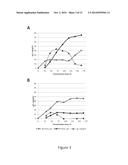 FUNGAL CELLS AND FERMENTATION PROCESSES diagram and image