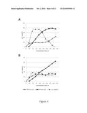 FUNGAL CELLS AND FERMENTATION PROCESSES diagram and image