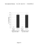 FUNGAL CELLS AND FERMENTATION PROCESSES diagram and image