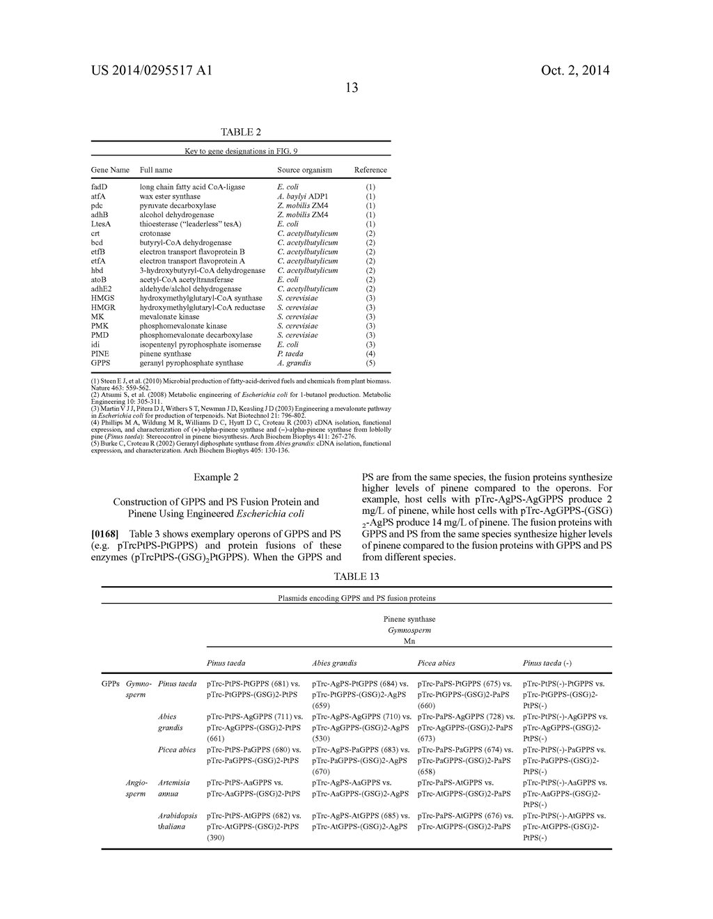 Host Cells and Constructs Useful for Producing Pinene - diagram, schematic, and image 29