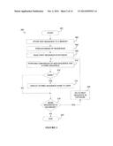 Glucanases, Nucleic Acids Encoding Them and Methods for Making and Using     Them diagram and image