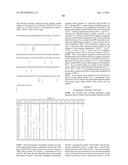 Glucanases, Nucleic Acids Encoding Them and Methods for Making and Using     Them diagram and image