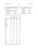 Glucanases, Nucleic Acids Encoding Them and Methods for Making and Using     Them diagram and image