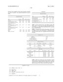 Glucanases, Nucleic Acids Encoding Them and Methods for Making and Using     Them diagram and image