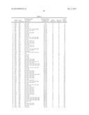 Glucanases, Nucleic Acids Encoding Them and Methods for Making and Using     Them diagram and image