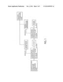 METHOD FOR PRODUCING CELLULASE AND APPARATUS FOR SAID METHOD diagram and image