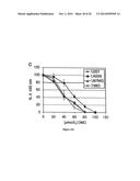 METHODS AND COMPOSITIONS FOR INDUCING APOPTOSIS BY STIMULATING ER STRESS diagram and image