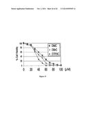 METHODS AND COMPOSITIONS FOR INDUCING APOPTOSIS BY STIMULATING ER STRESS diagram and image