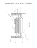 BIOSENSOR WITH DUAL GATE STRUCTURE AND METHOD FOR DETECTING CONCENTRATION     OF TARGET PROTEIN IN A PROTEIN SOLUTION diagram and image