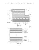 SEMICONDUCTOR LIGHT EMITTING DEVICE, NITRIDE SEMICONDUCTOR LAYER, AND     METHOD FOR FORMING NITRIDE SEMICONDUCTOR LAYER diagram and image