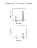 SEMICONDUCTOR LIGHT EMITTING DEVICE, NITRIDE SEMICONDUCTOR LAYER, AND     METHOD FOR FORMING NITRIDE SEMICONDUCTOR LAYER diagram and image