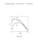 SEMICONDUCTOR LIGHT EMITTING DEVICE, NITRIDE SEMICONDUCTOR LAYER, AND     METHOD FOR FORMING NITRIDE SEMICONDUCTOR LAYER diagram and image