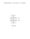 SEMICONDUCTOR LIGHT EMITTING DEVICE, NITRIDE SEMICONDUCTOR LAYER, AND     METHOD FOR FORMING NITRIDE SEMICONDUCTOR LAYER diagram and image