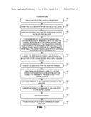 METHOD OF FORMING CONTACTS FOR A BACK-CONTACT SOLAR CELL diagram and image