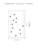 CAPACITOR ARRAYS FOR MINIMIZING GRADIENT EFFECTS AND METHODS OF FORMING     THE SAME diagram and image