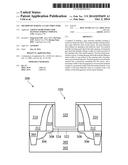 METHOD OF MAKING A GATE STRUCTURE diagram and image