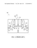 METHOD OF MAKING A GATE STRUCTURE diagram and image