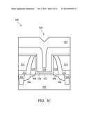 METHOD OF MAKING A GATE STRUCTURE diagram and image