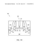 METHOD OF MAKING A GATE STRUCTURE diagram and image