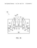 METHOD OF MAKING A GATE STRUCTURE diagram and image