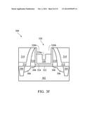 METHOD OF MAKING A GATE STRUCTURE diagram and image