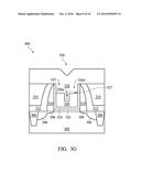 METHOD OF MAKING A GATE STRUCTURE diagram and image