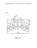 METHOD OF MAKING A GATE STRUCTURE diagram and image