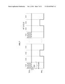 Method of Manufacturing Semiconductor Device diagram and image