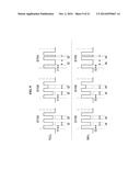 Method of Manufacturing Semiconductor Device diagram and image