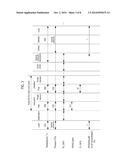 SILICON OXIDE FILM FORMING METHOD AND SILICON OXIDE FILM FORMING APPARATUS diagram and image