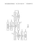 SECURE MANAGEMENT OF RADIO TRANSMISSIONS IN AN ENDPOINT DEVICE OF A     NETWORK diagram and image