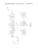 WIRELESS TRANSCEIVER AND METHOD OF CONTROLLING THE WIRELESS TRANSCEIVER diagram and image