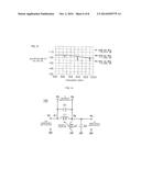 NONRECIPROCAL CIRCUIT ELEMENT AND TRANSCEIVER DEVICE diagram and image