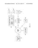 Ingress/Egress Call Module diagram and image