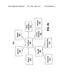 SYSTEM AND METHOD FOR RECEIVING AND TRANSFERRING A TELEPHONE DIRECTORY     FROM ONE CELLULAR TELEPHONE TO THE SAME OR ANOTHER diagram and image