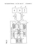 BASE STATION AND COMMUNICATION SYSTEM diagram and image